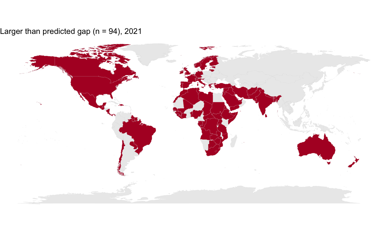 Countries with a larger-than-predicted gap