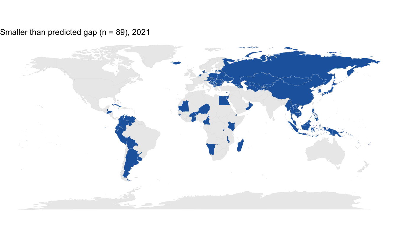 Countries with a smaller-than-predicted gap